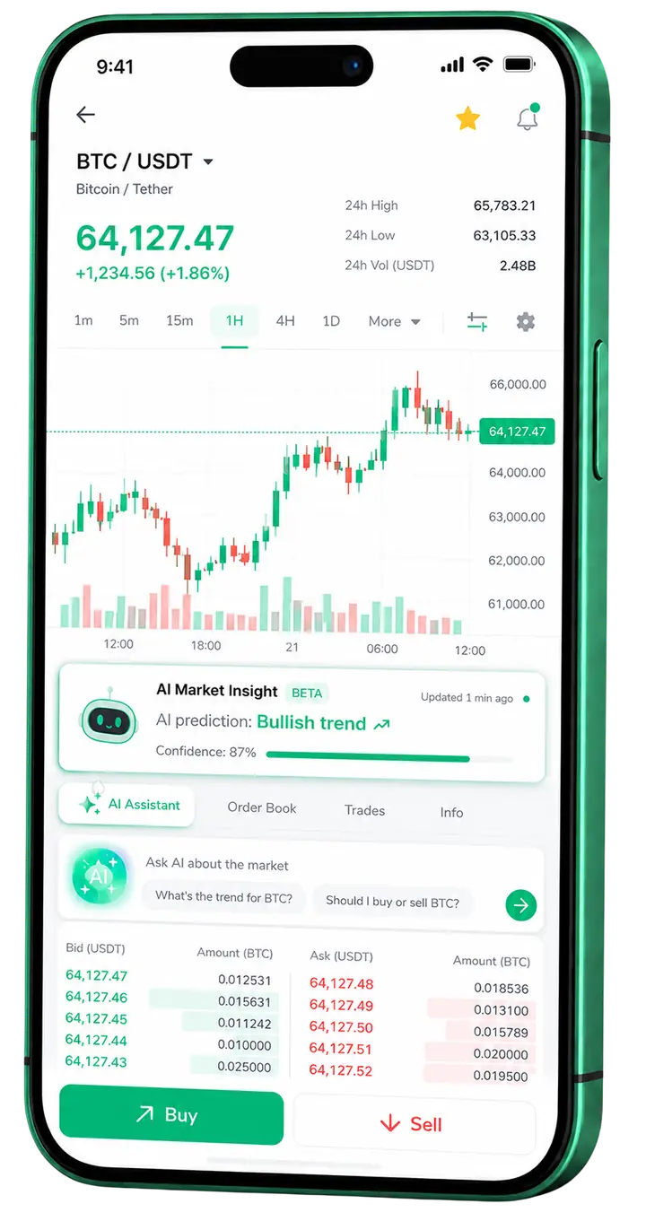 Foudre Rendivo — application mobile Vue mobile trading Foudre Rendivo